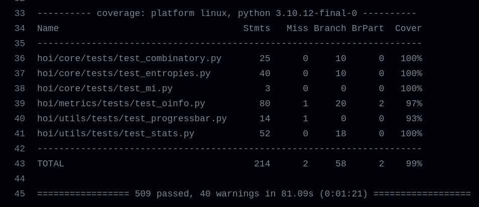 codecov results